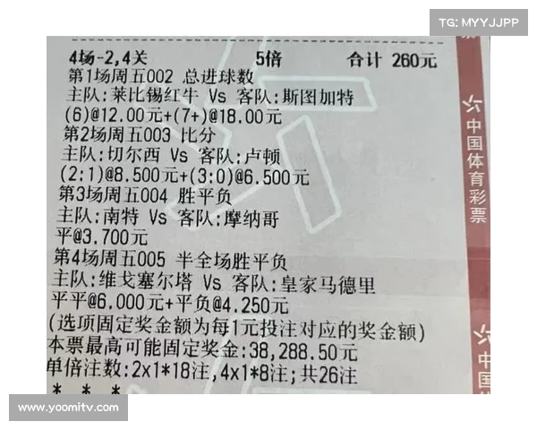 足彩分析:精准预测各大赛事比分,助你轻松赢得更多竞猜收益 足彩分析:精准预测各大赛事比分,助你轻松赢得更多竞猜收益